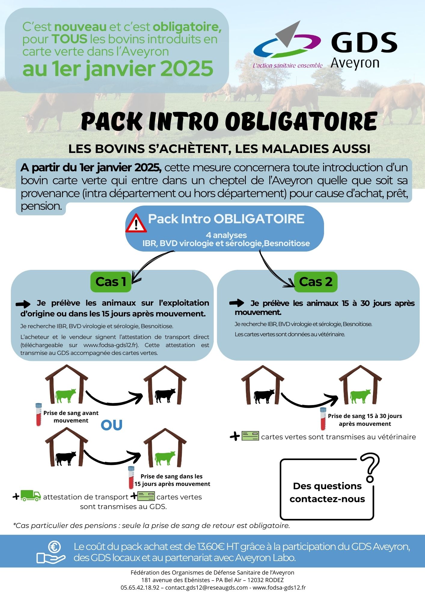 Contrôle dintroduction