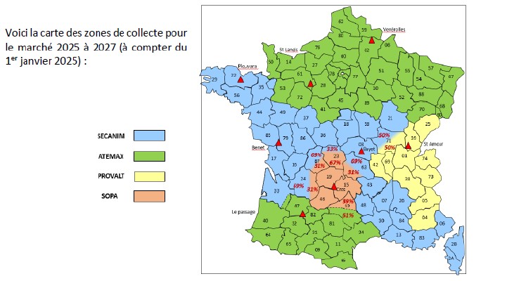 Secteur équarrissage